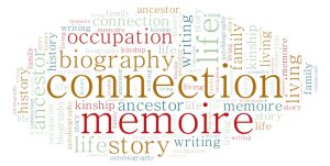 ANTH 495D: Anthropology of Memoir, Life History and Family